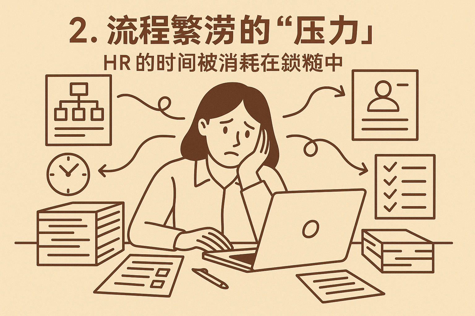 2. 流程繁琐的“压力”:HR的时间被消耗在琐碎中