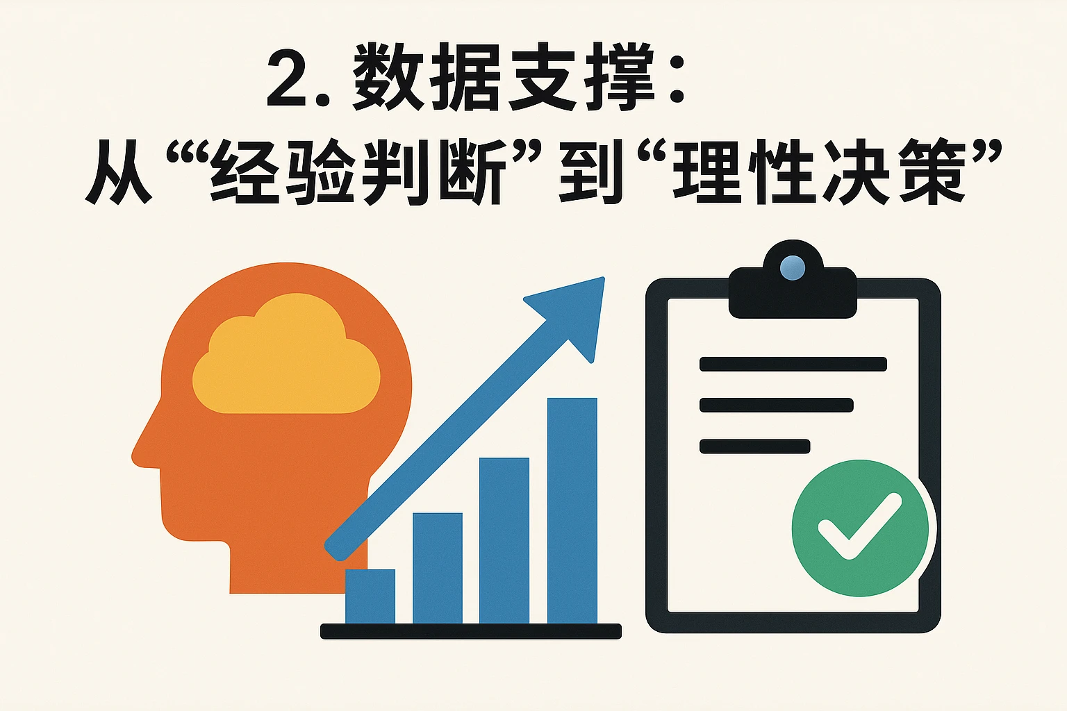 2. 数据支撑:从“经验判断”到“理性决策”