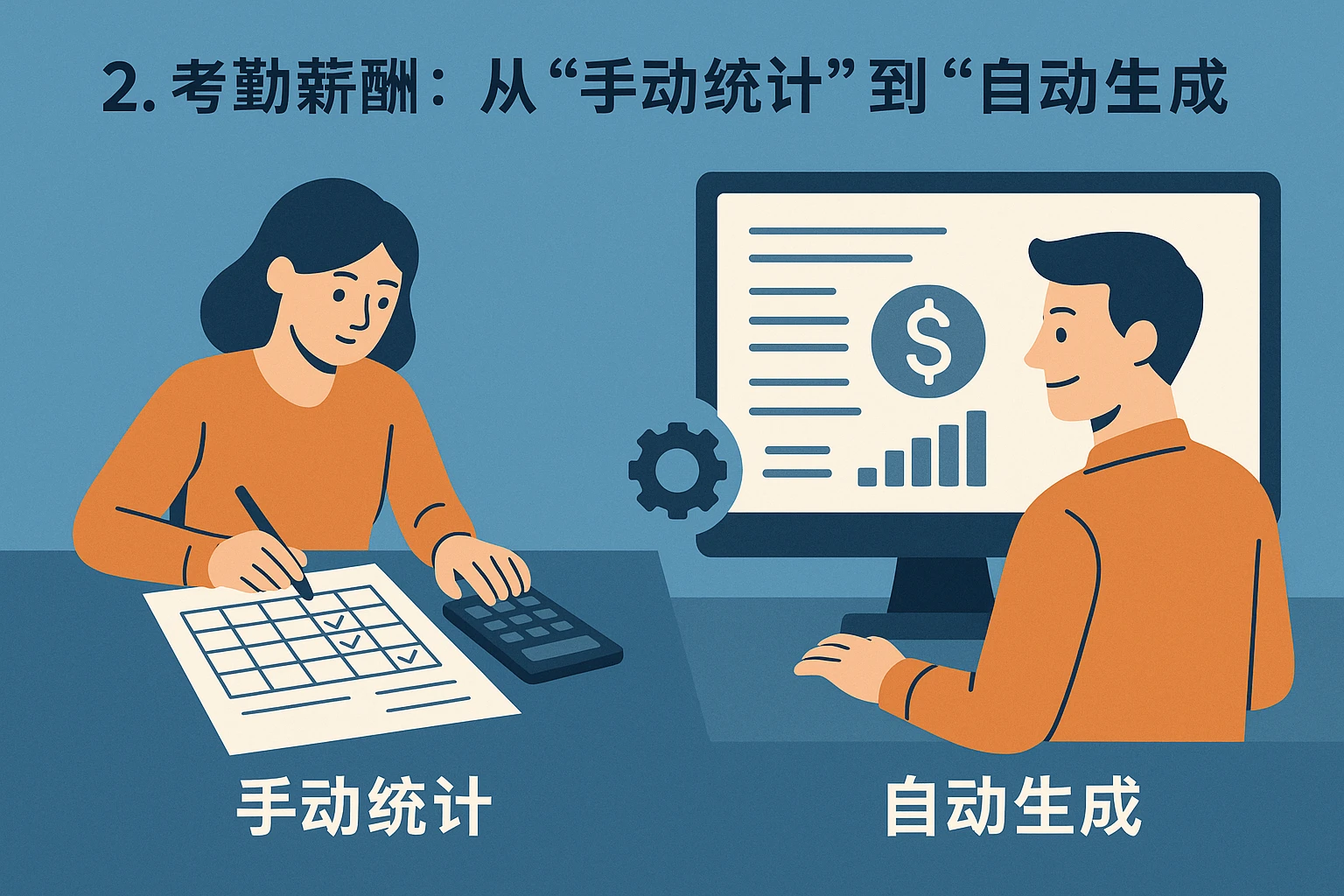 2. 考勤薪酬：从“手动统计”到“自动生成”