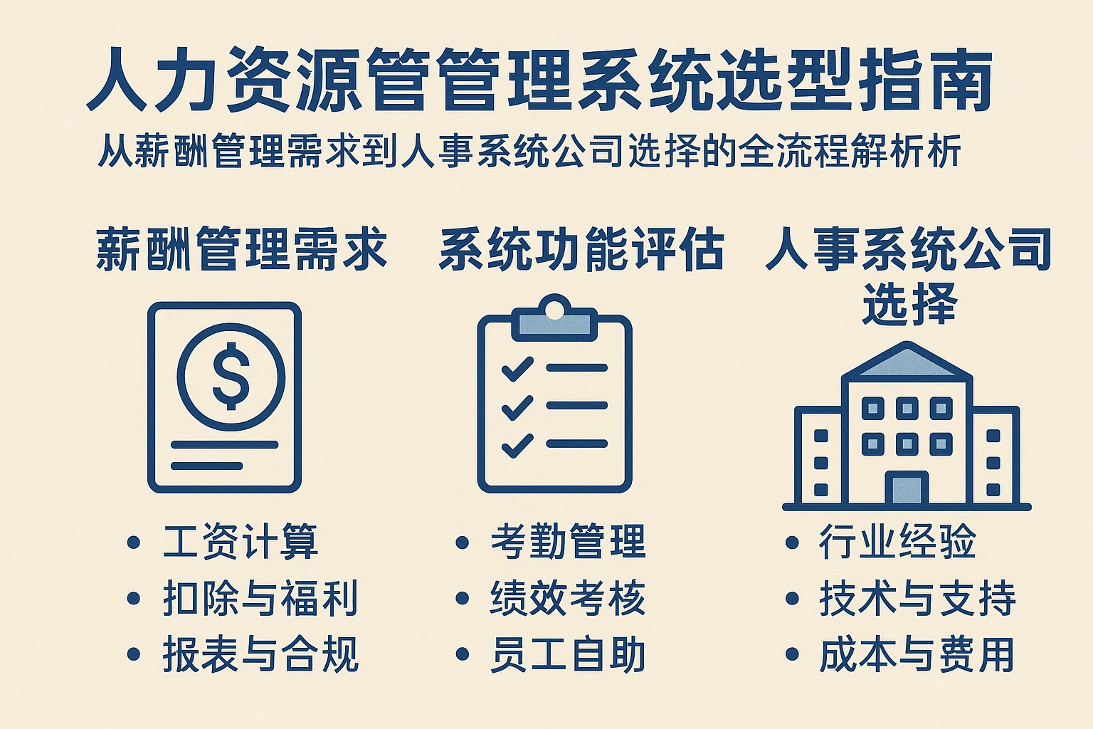 人力资源管理系统选型指南：从薪酬管理需求到人事系统公司选择的全流程解析