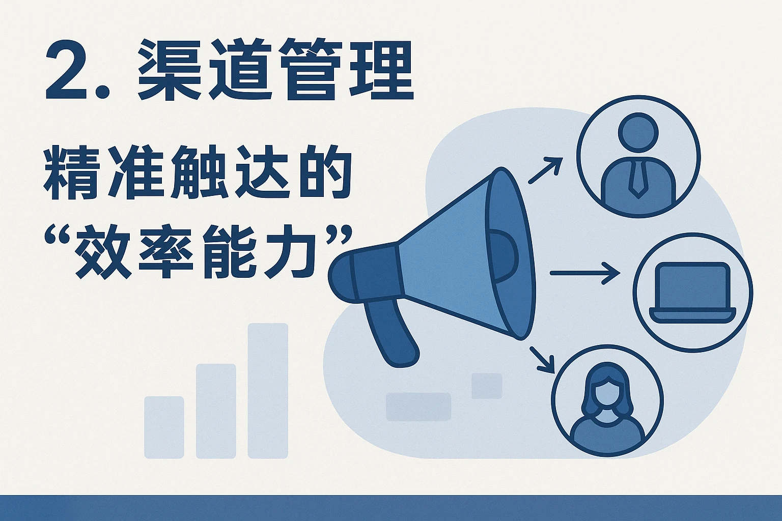 2. 渠道管理：精准触达的“效率能力”