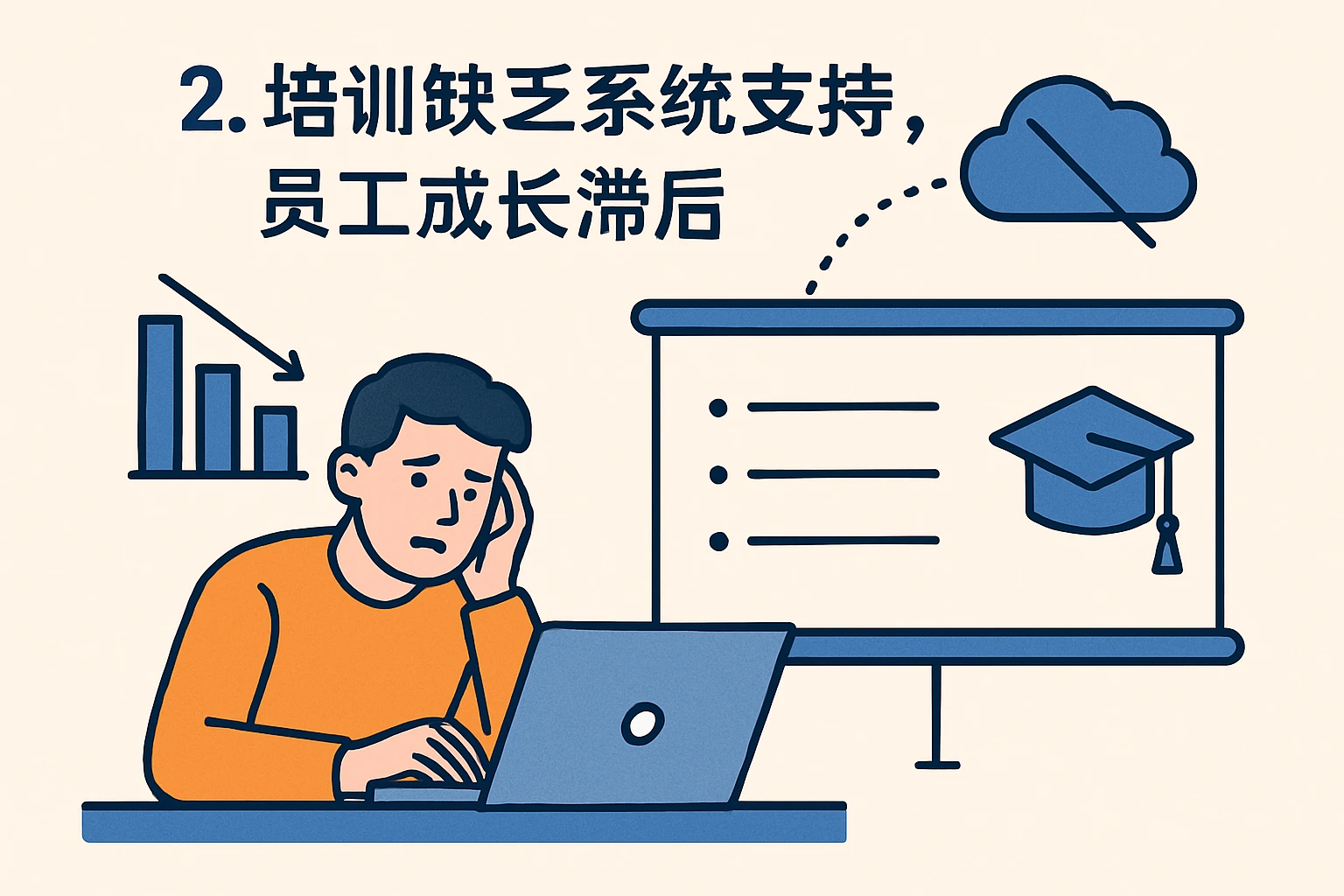2. 培训缺乏系统支持,员工成长滞后