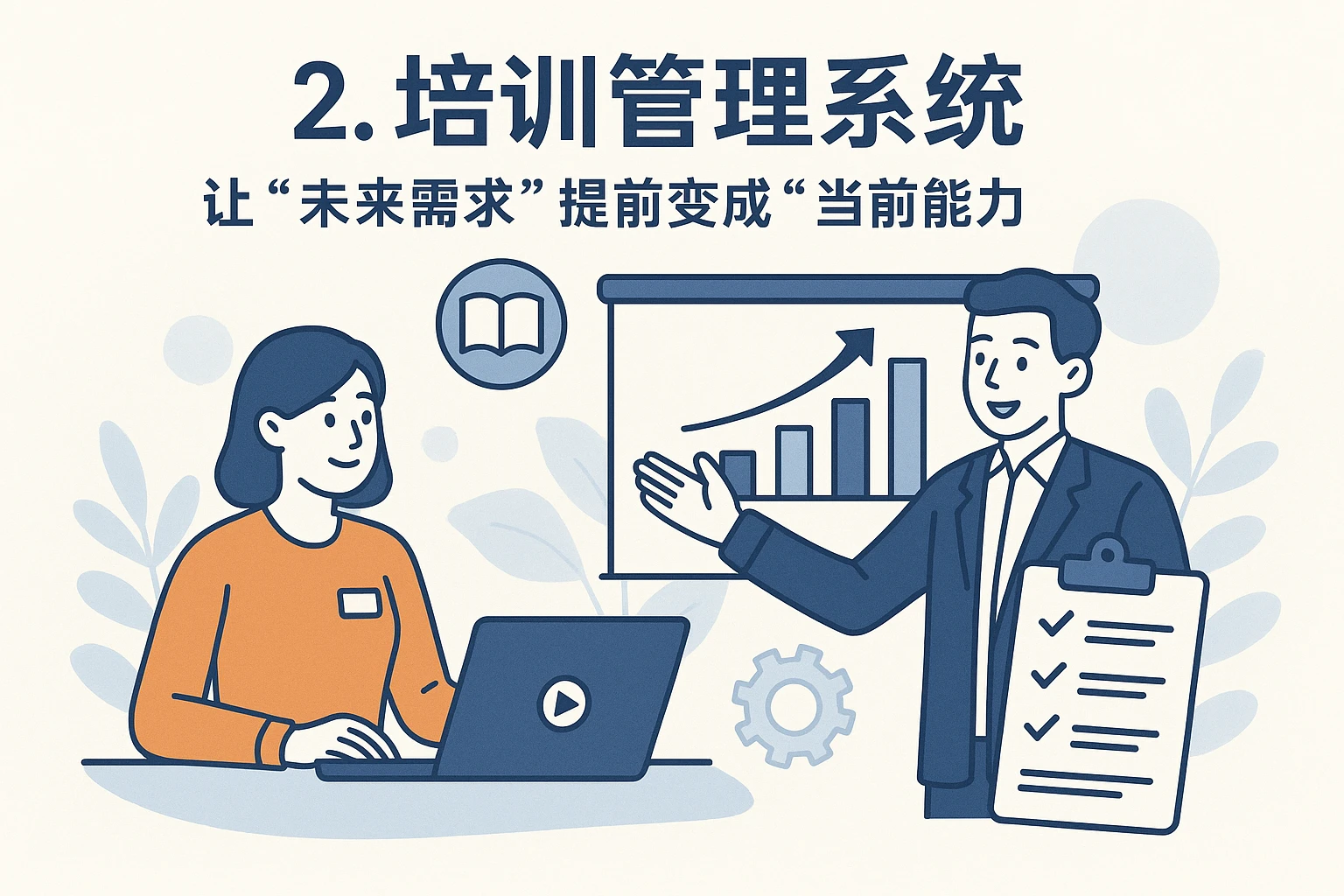 2. 培训管理系统:让“未来需求”提前变成“当前能力”