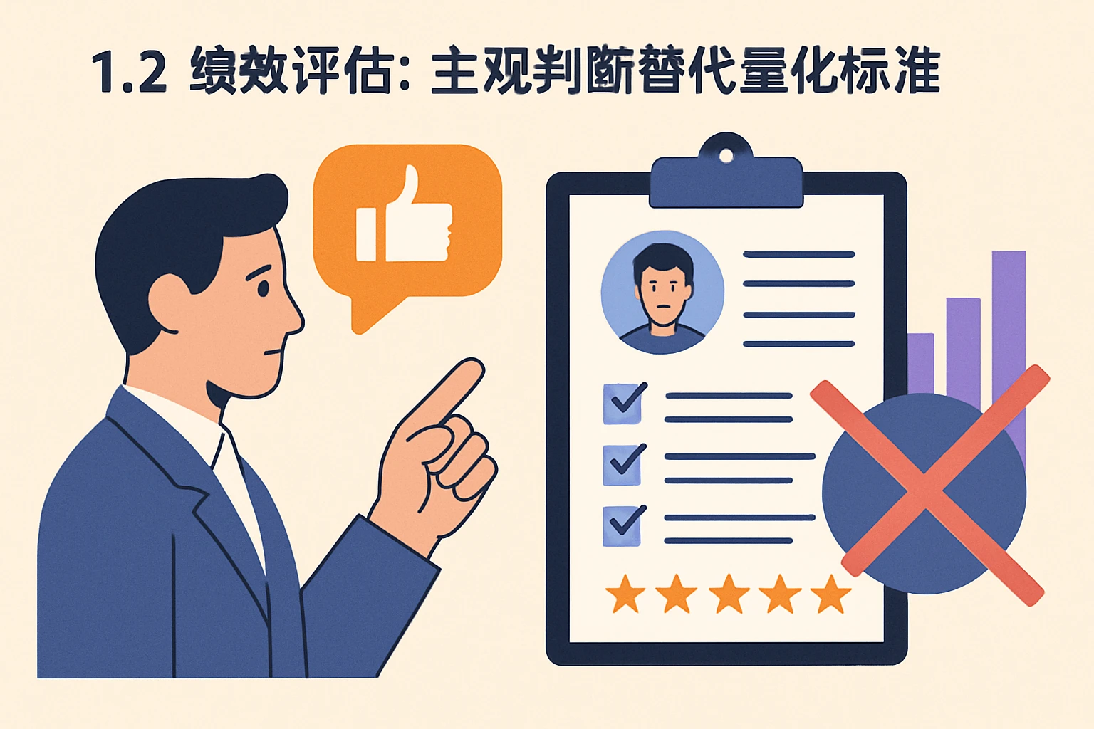 1.2 绩效评估:主观判断替代量化标准