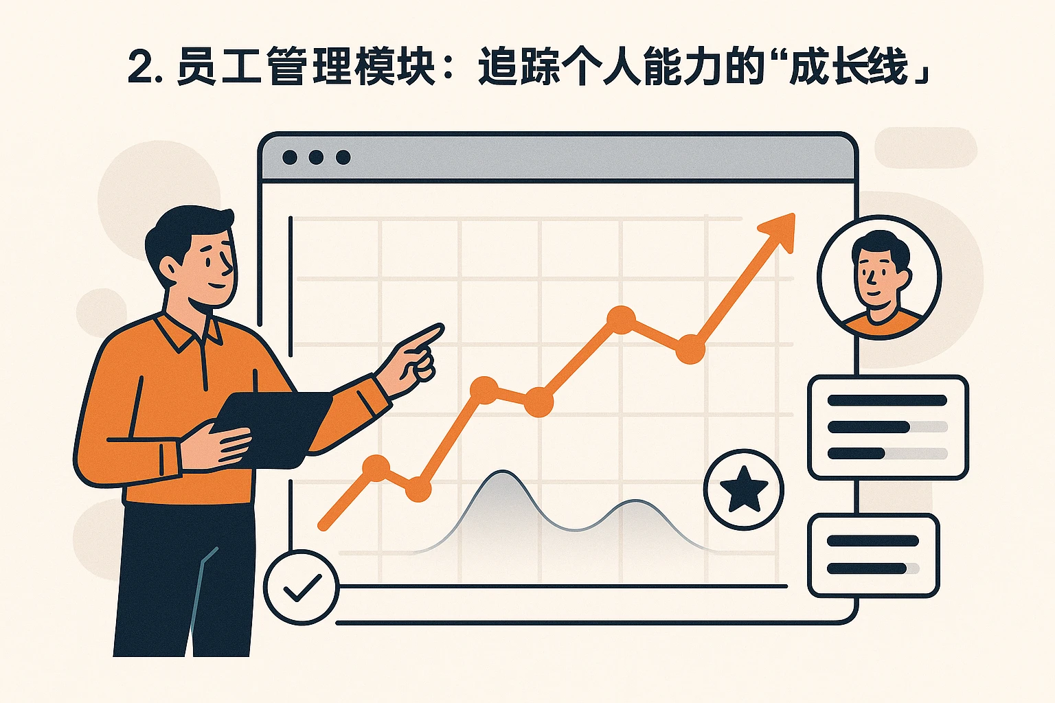 2. 员工管理模块:追踪个人能力的“成长线”