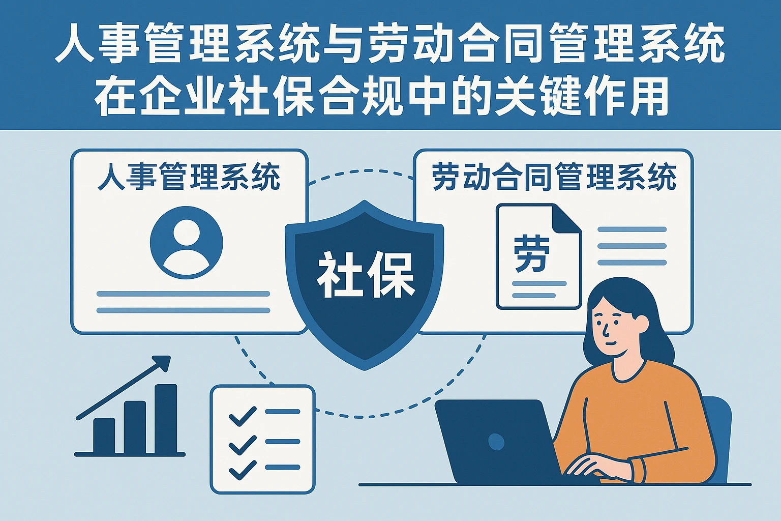 人事管理系统与劳动合同管理系统在企业社保合规中的关键作用