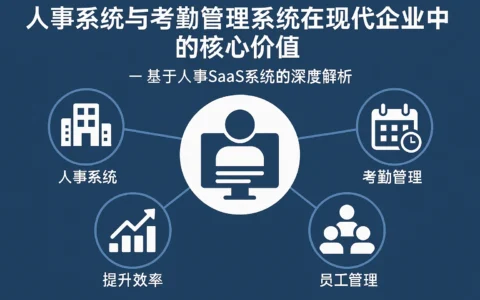 人事系统与考勤管理系统在现代企业中的核心价值——基于人事SaaS系统的深度解析