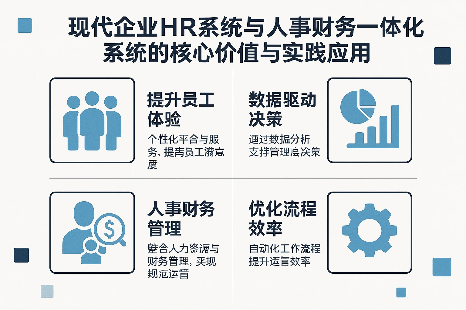 现代企业HR系统与人事财务一体化系统的核心价值与实践应用