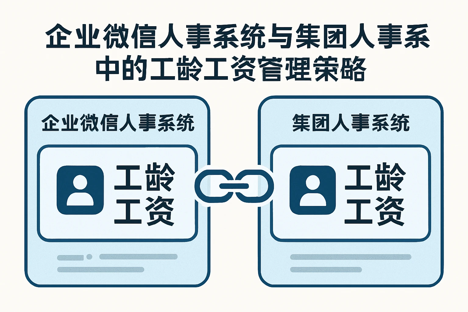企业微信人事系统与集团人事系统中的工龄工资管理策略