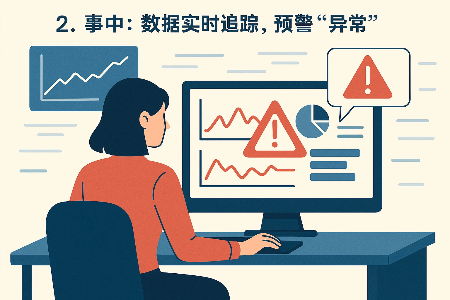2. 事中：数据实时追踪，预警“异常”