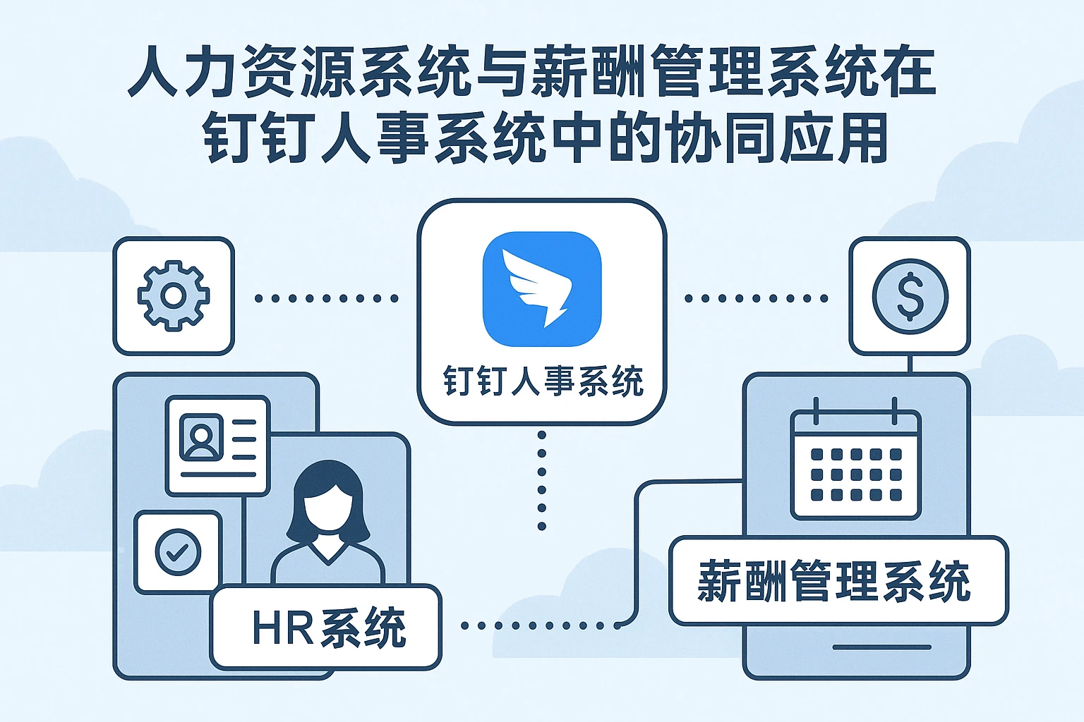 人力资源系统与薪酬管理系统在钉钉人事系统中的协同应用