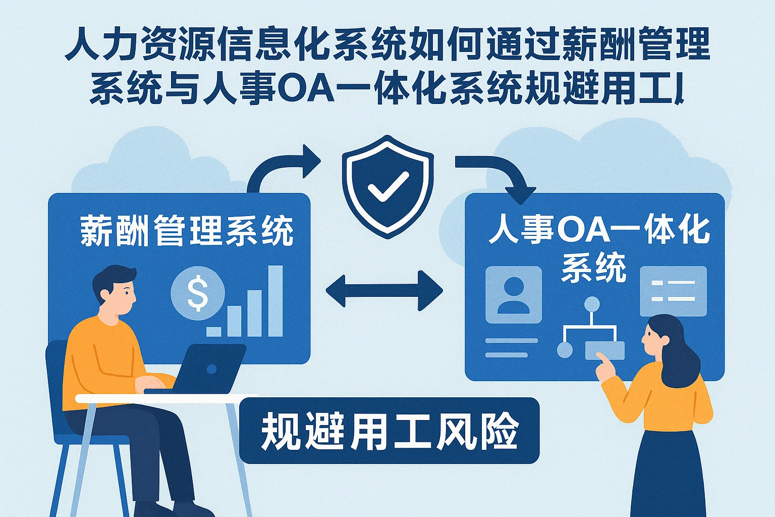 人力资源信息化系统如何通过薪酬管理系统与人事OA一体化系统规避用工风险