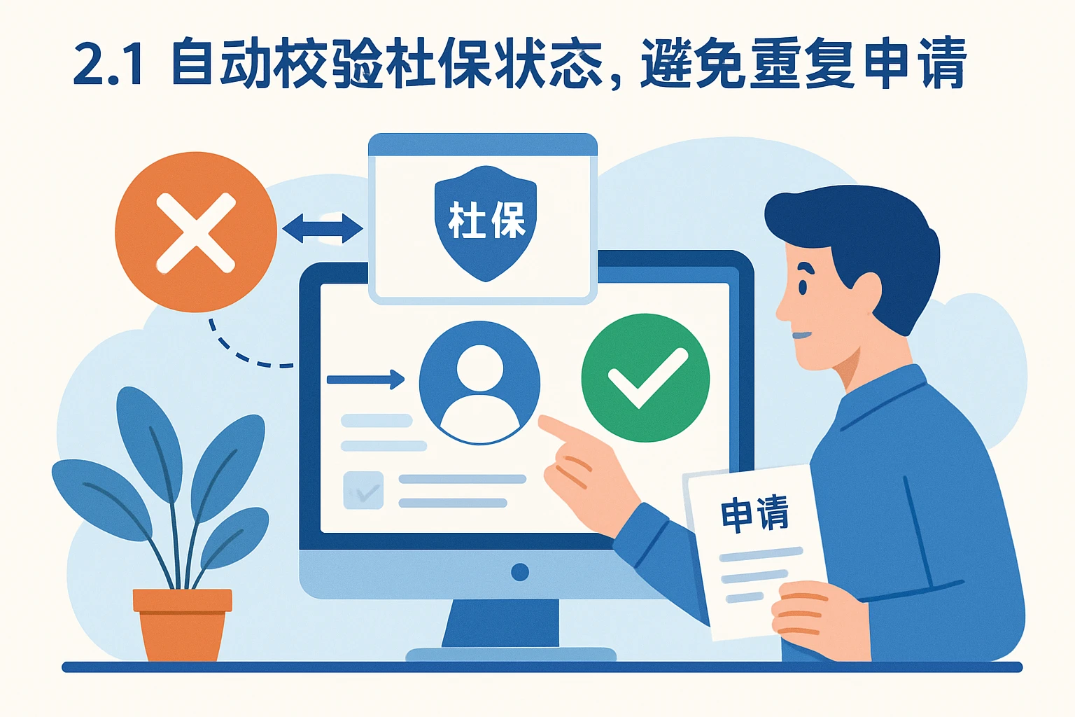 2.1 自动校验社保状态,避免重复申请