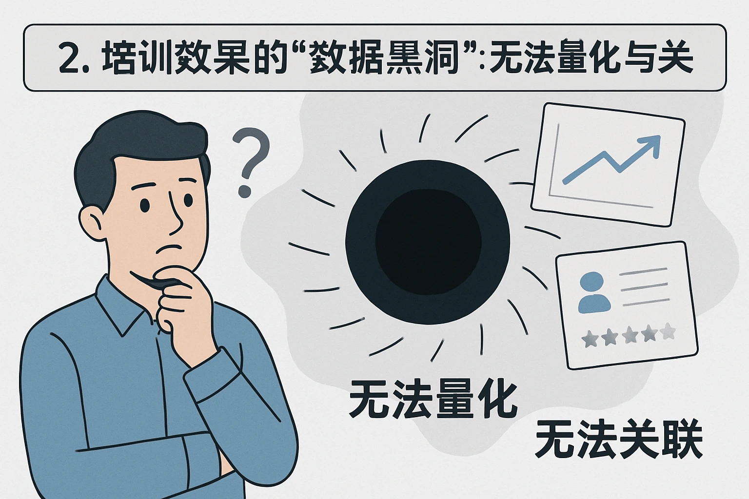 2. 培训效果的“数据黑洞”：无法量化与关联