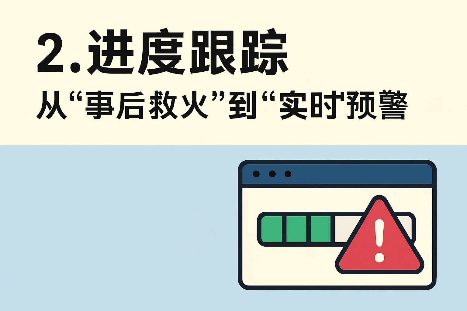 2. 进度跟踪：从“事后救火”到“实时预警”