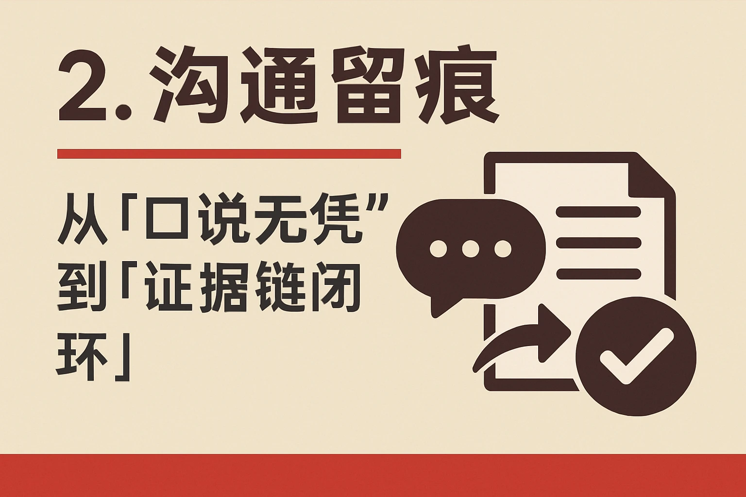 2. 沟通留痕:从“口说无凭”到“证据链闭环”