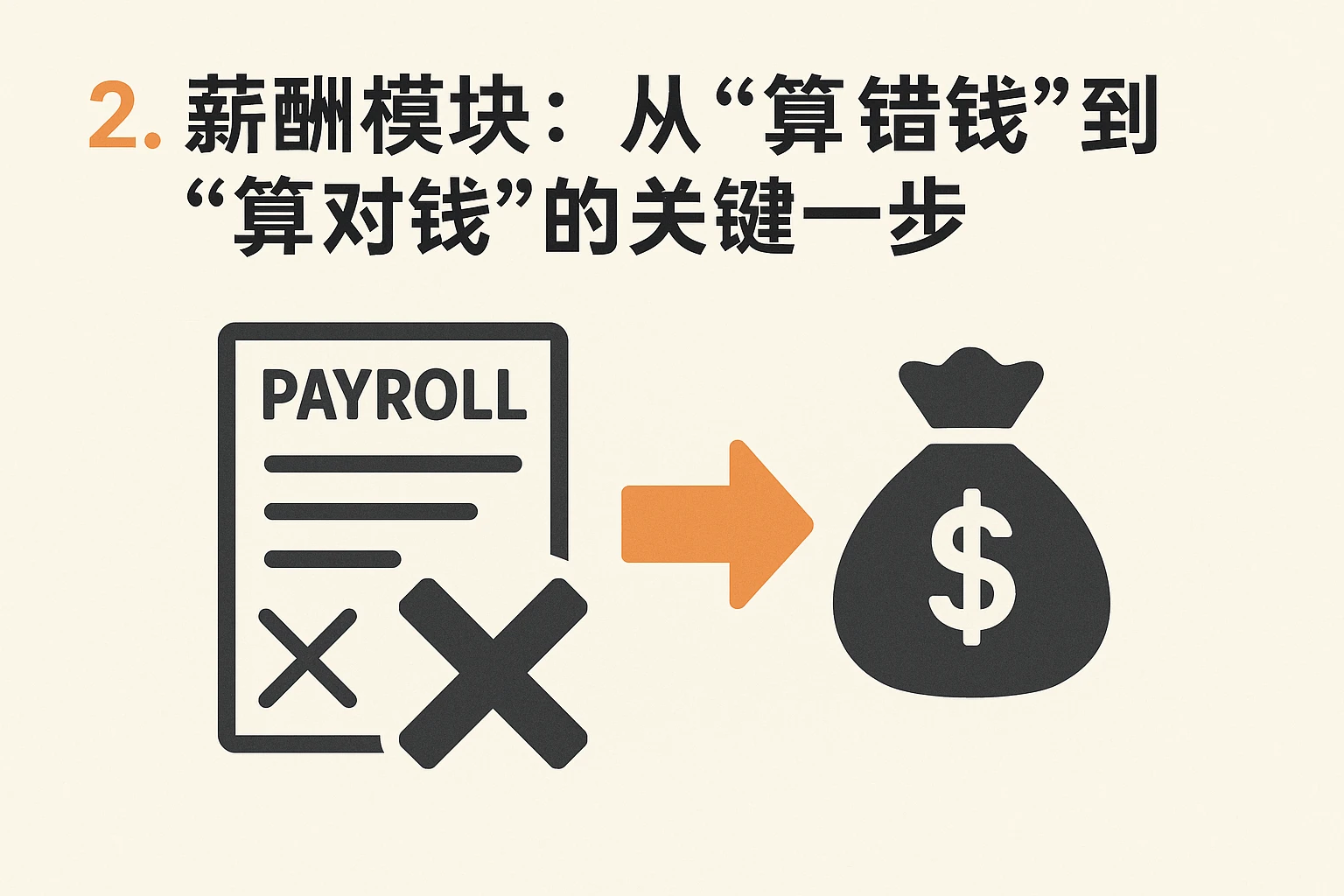 2. 薪酬模块:从“算错钱”到“算对钱”的关键一步