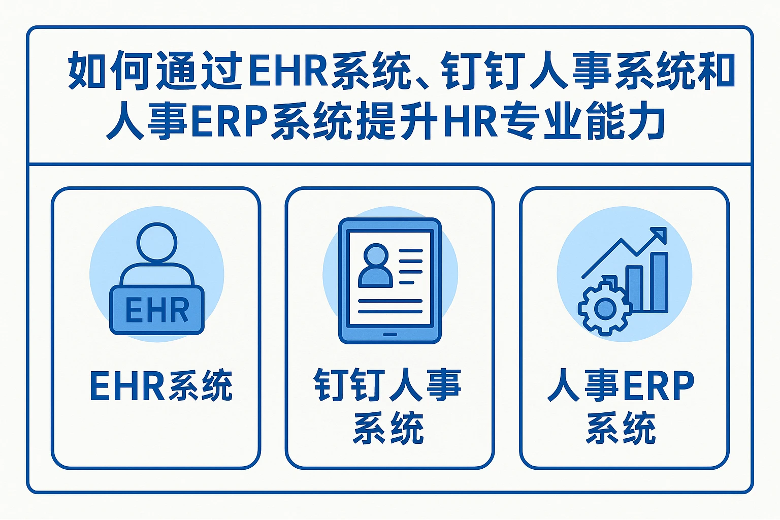 如何通过ehr系统、钉钉人事系统和人事ERP系统提升HR专业能力