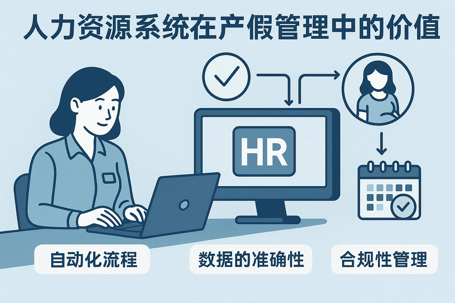 人力资源系统在产假管理中的核心价值