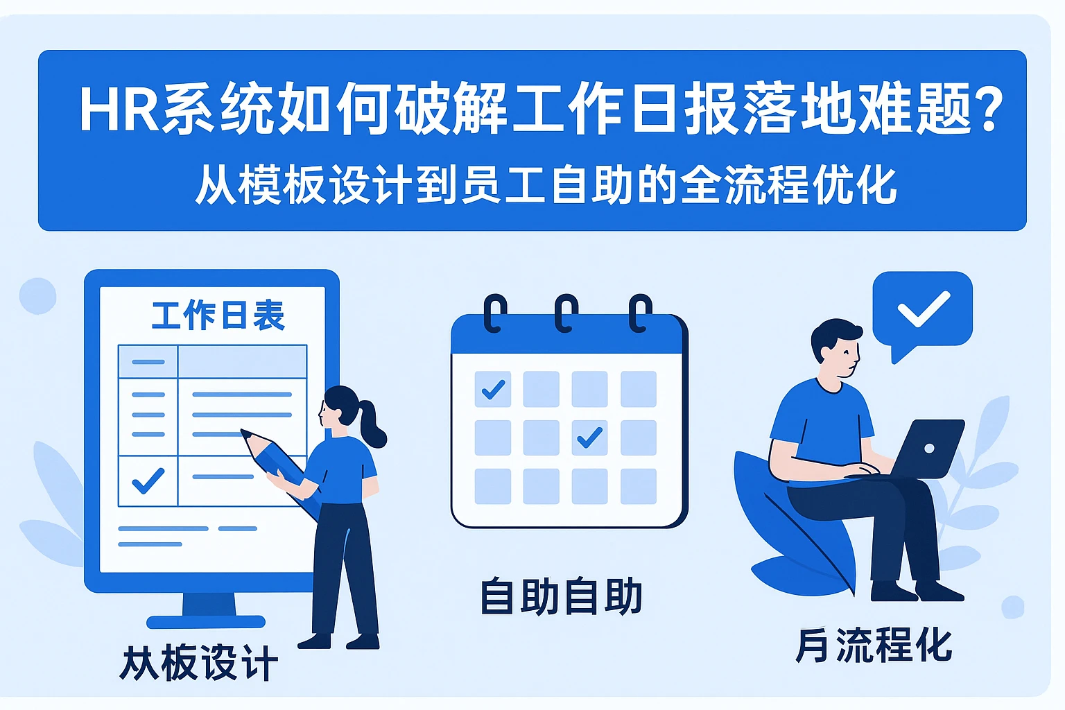 HR系统如何破解工作日报落地难题？从模板设计到员工自助的全流程优化