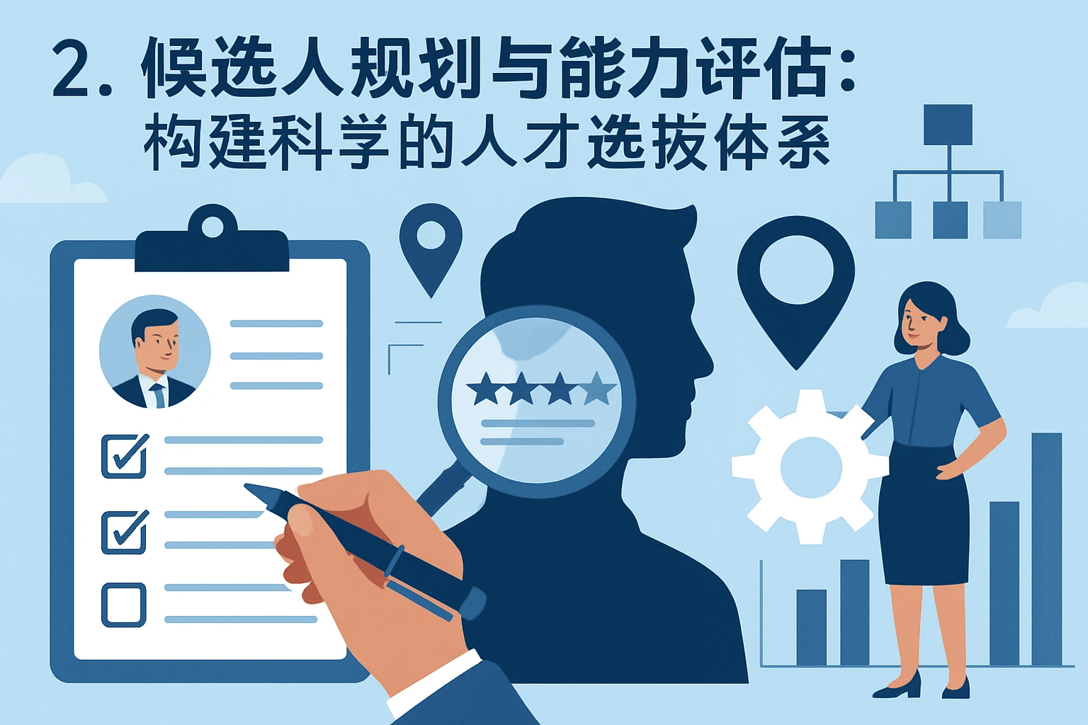 2. 候选人规划与能力评估:构建科学的人才选拔体系