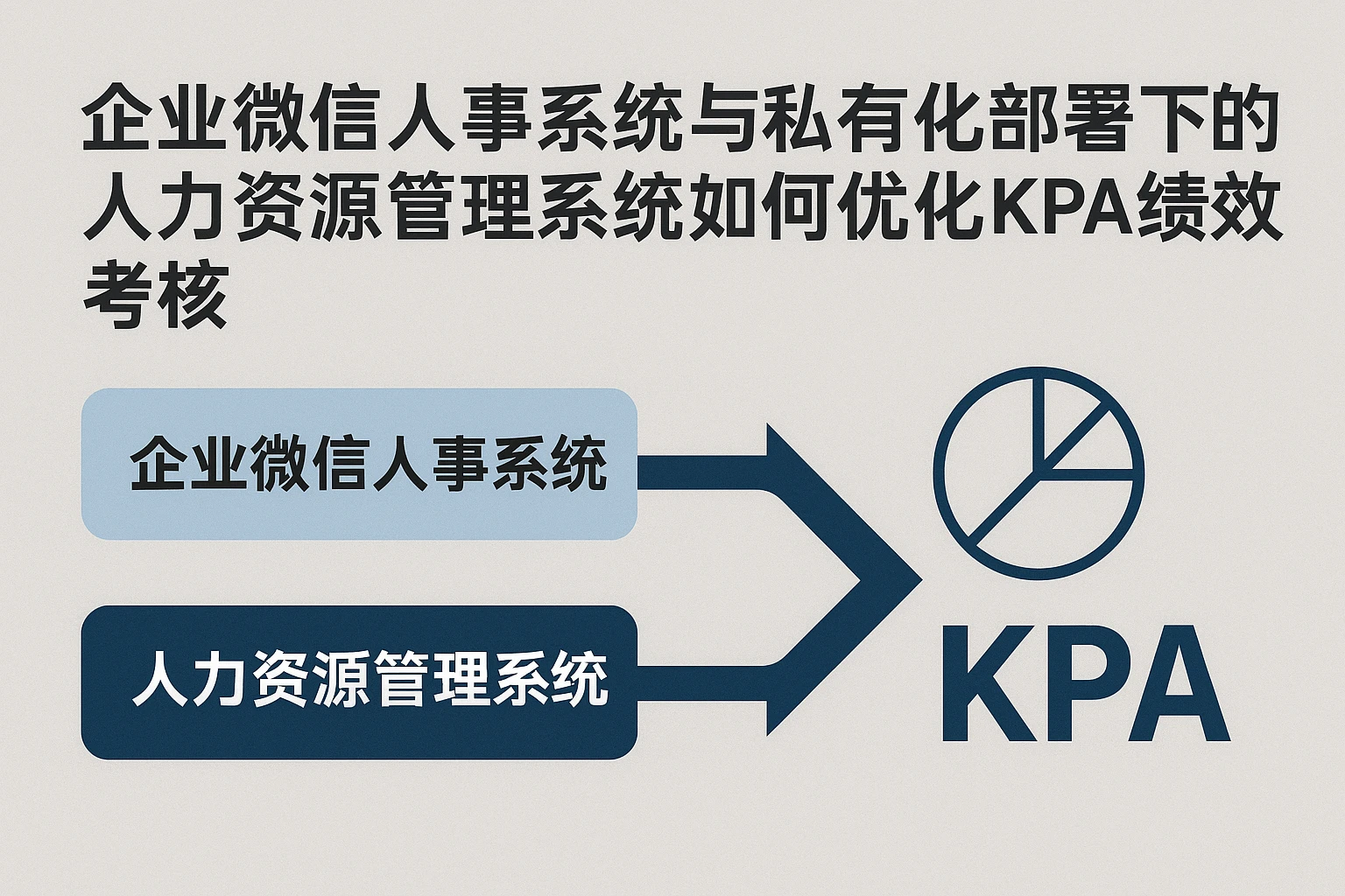 企业微信人事系统与私有化部署下的人力资源管理系统如何优化KPA绩效考核