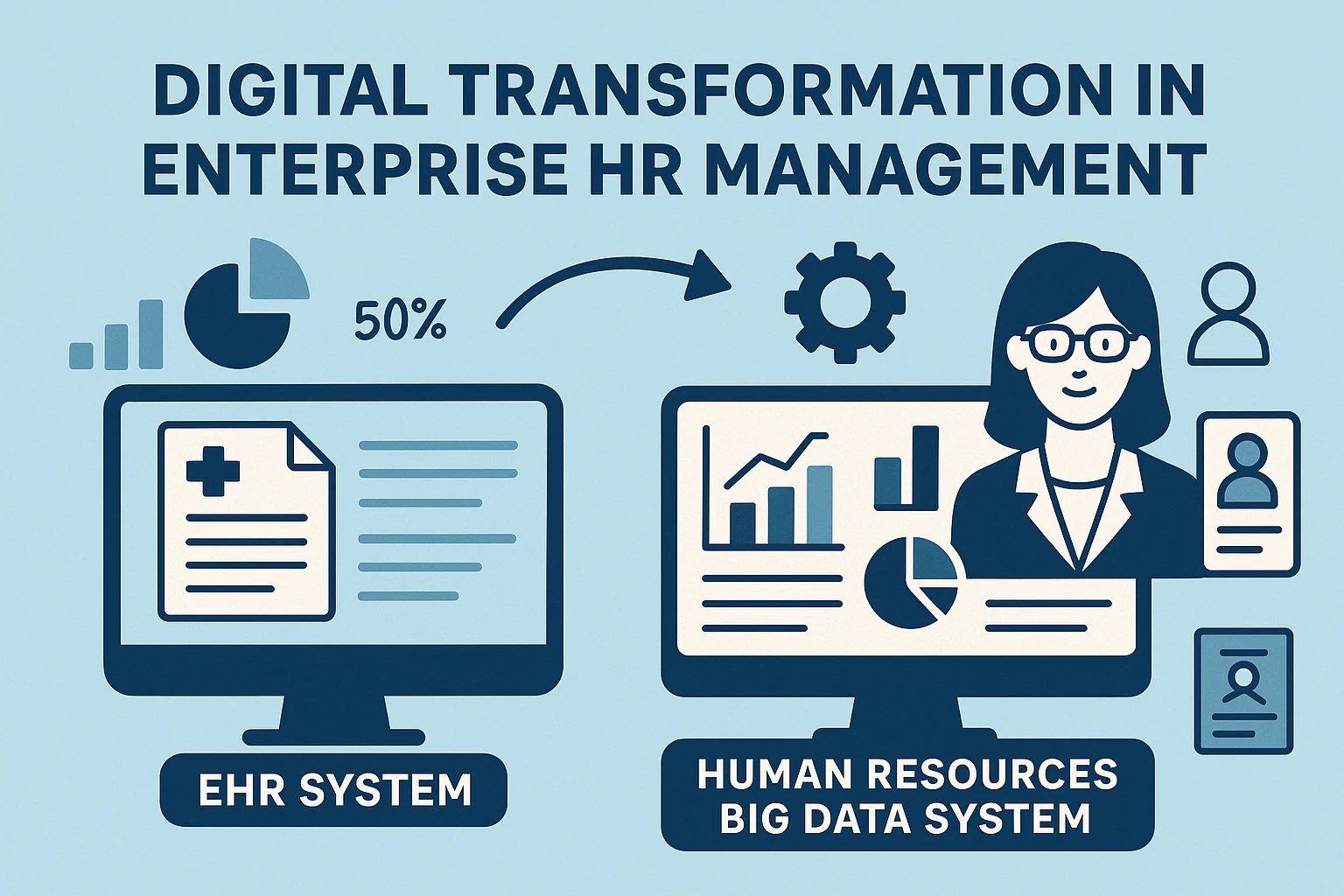 从EHR系统到人事大数据系统：企业人力资源管理的数字化转型之路