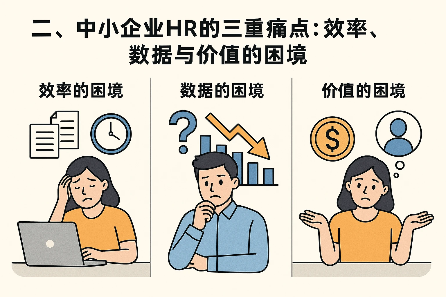 二、中小企业HR的三重痛点：效率、数据与价值的困境