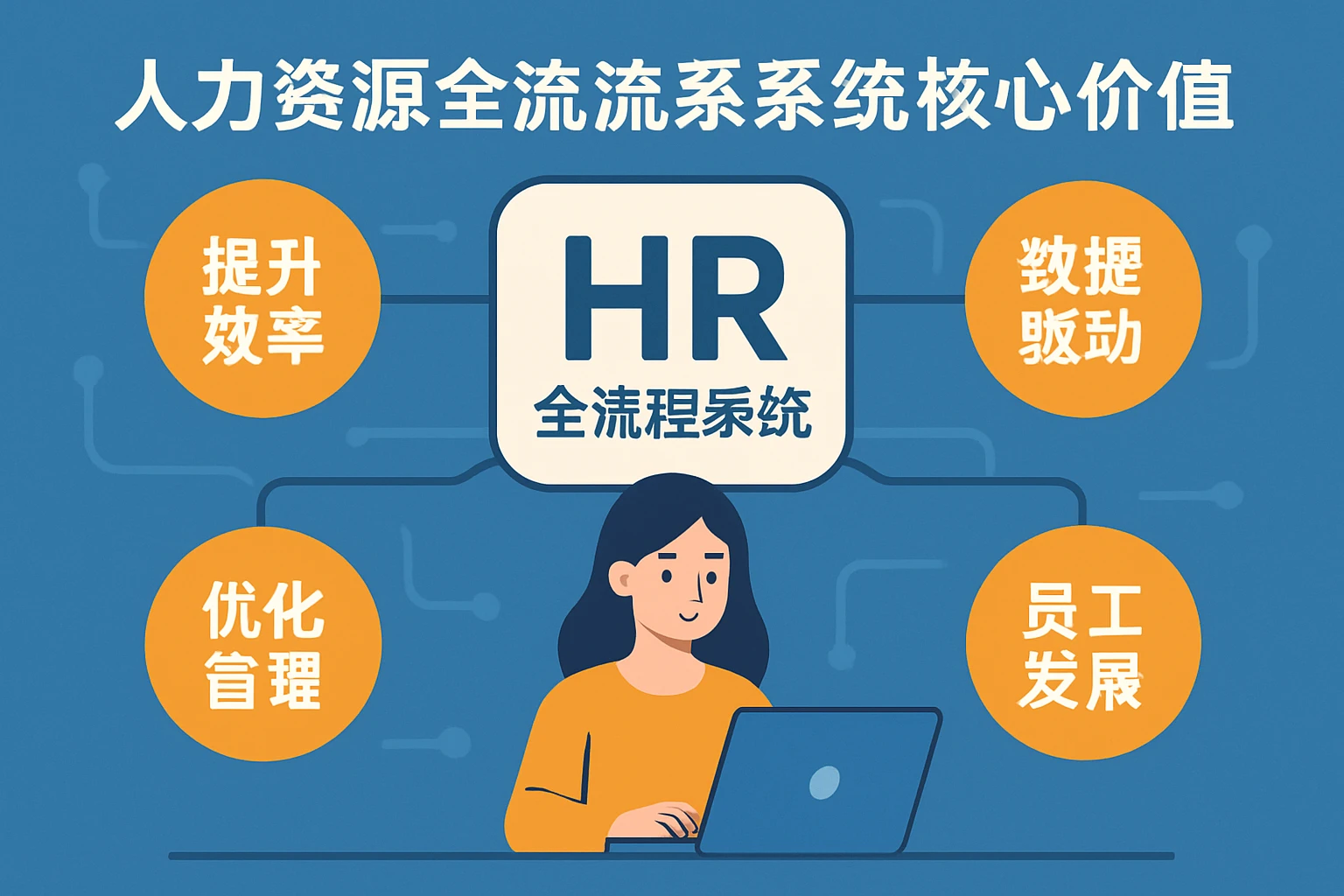 人力资源全流程系统的核心价值