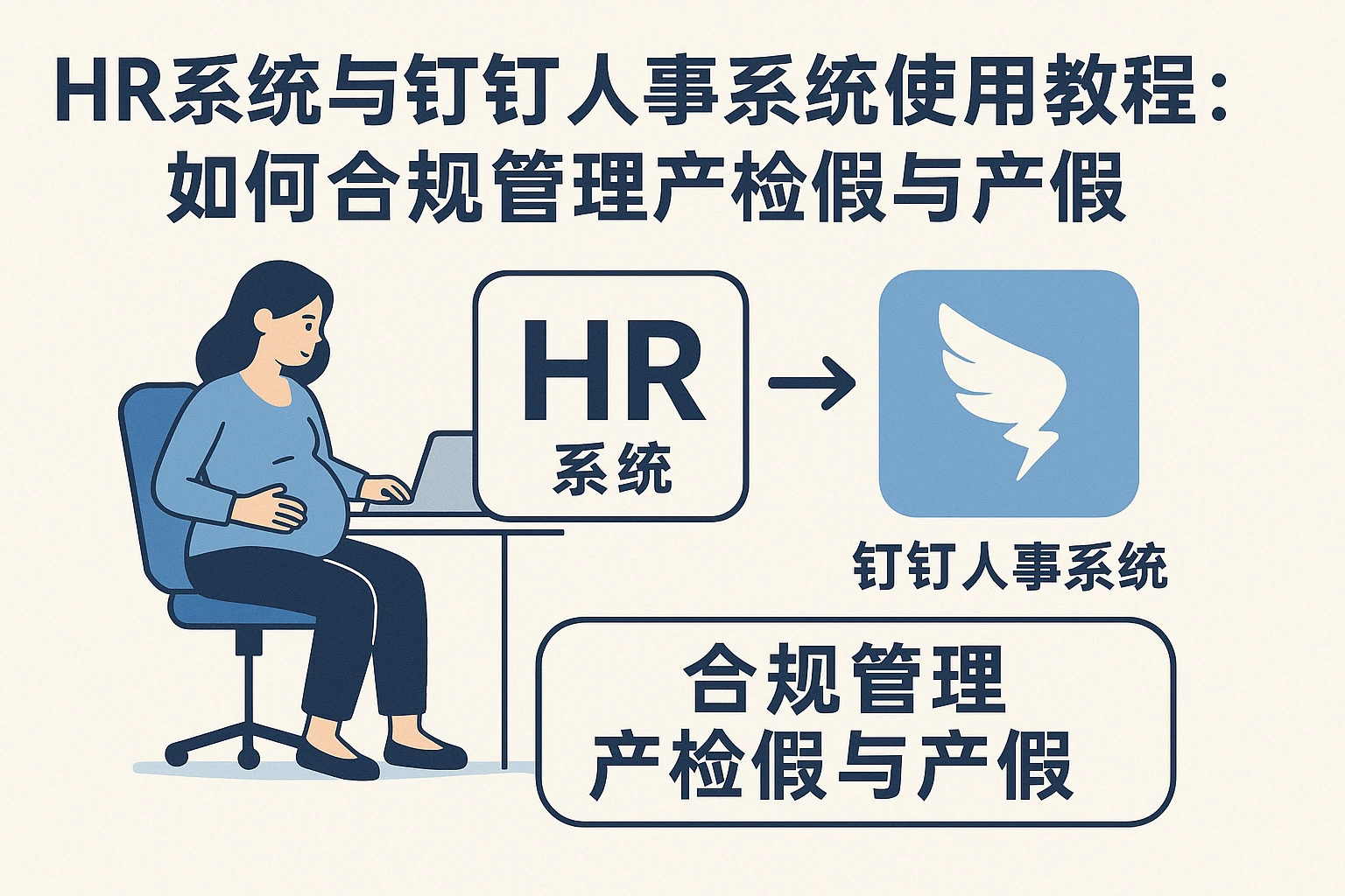 HR系统与钉钉人事系统使用教程:如何合规管理产检假与产假
