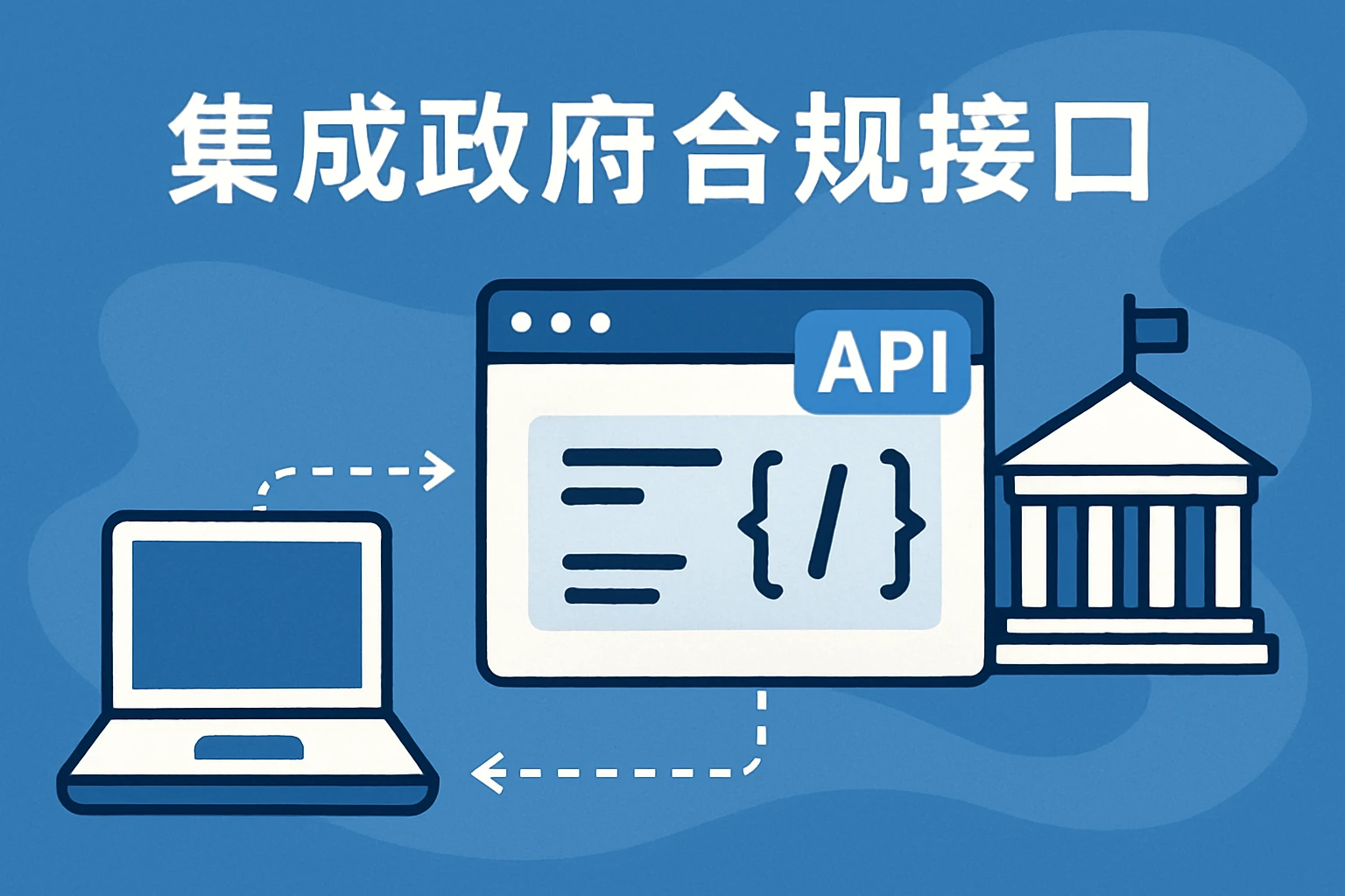 集成政府合规接口