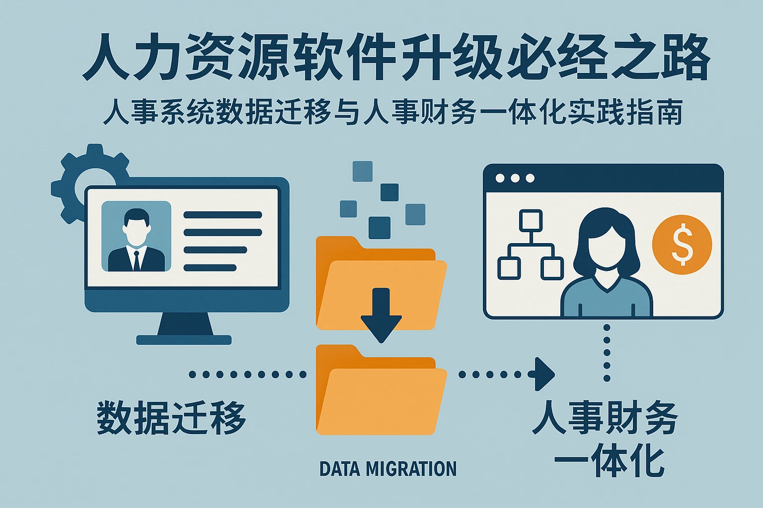 人力资源软件升级必经之路：人事系统数据迁移与人事财务一体化实践指南