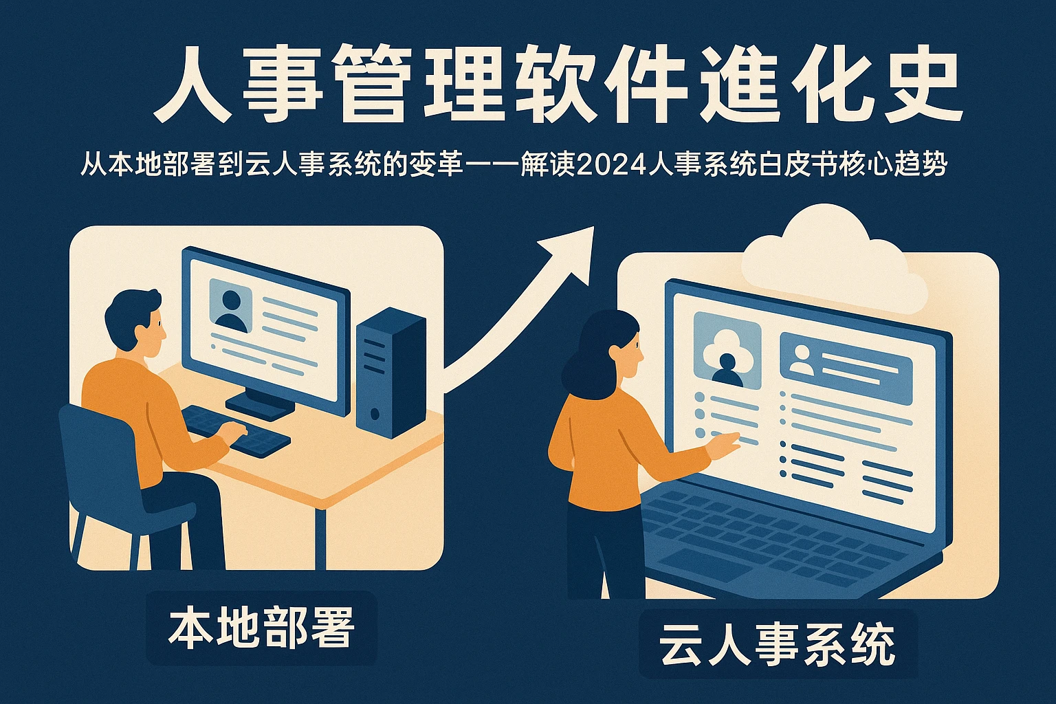 人事管理软件进化史：从本地部署到云人事系统的变革——解读2024人事系统白皮书核心趋势