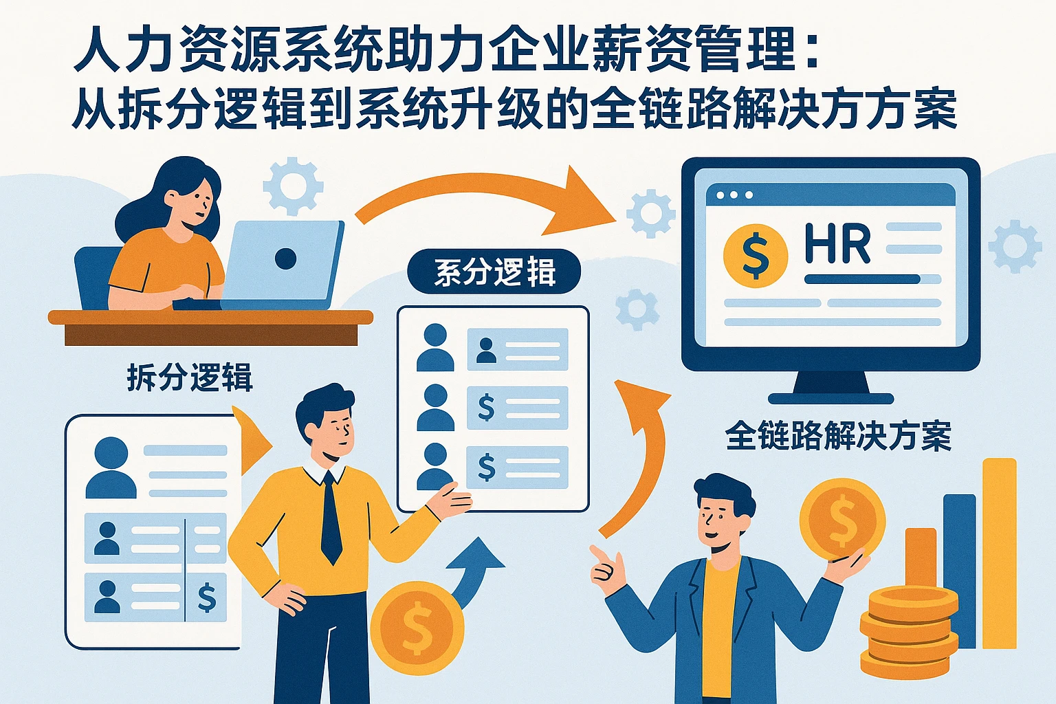 人力资源系统助力企业薪资管理:从拆分逻辑到系统升级的全链路解决方案