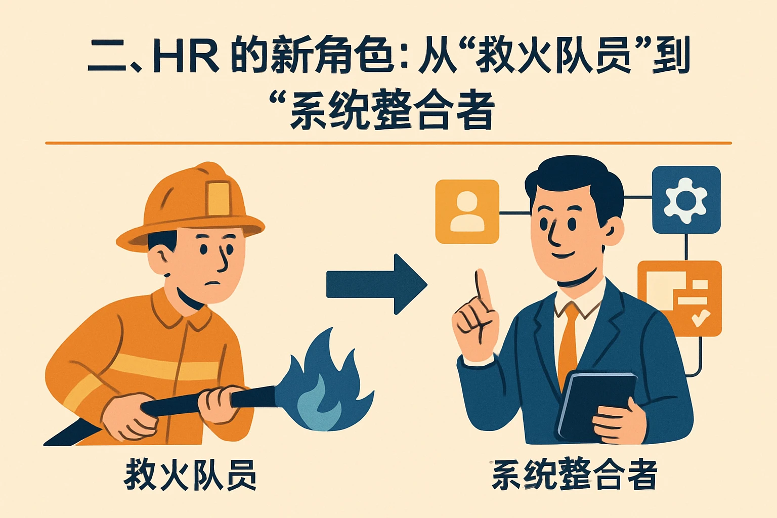 二、HR的新角色：从“救火队员”到“系统整合者”