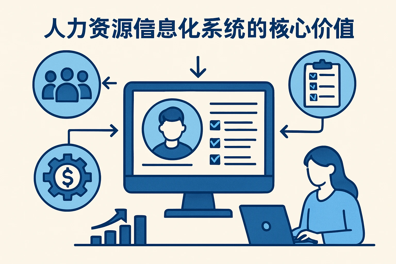 人力资源信息化系统的核心价值