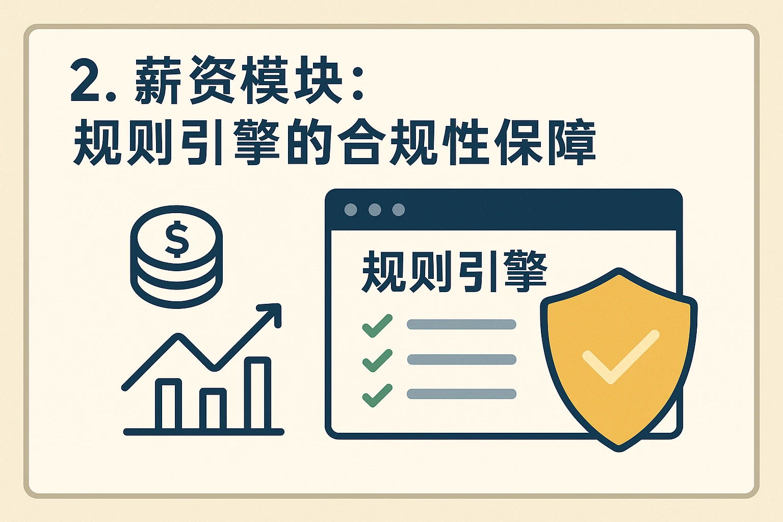 2. 薪资模块：规则引擎的合规性保障