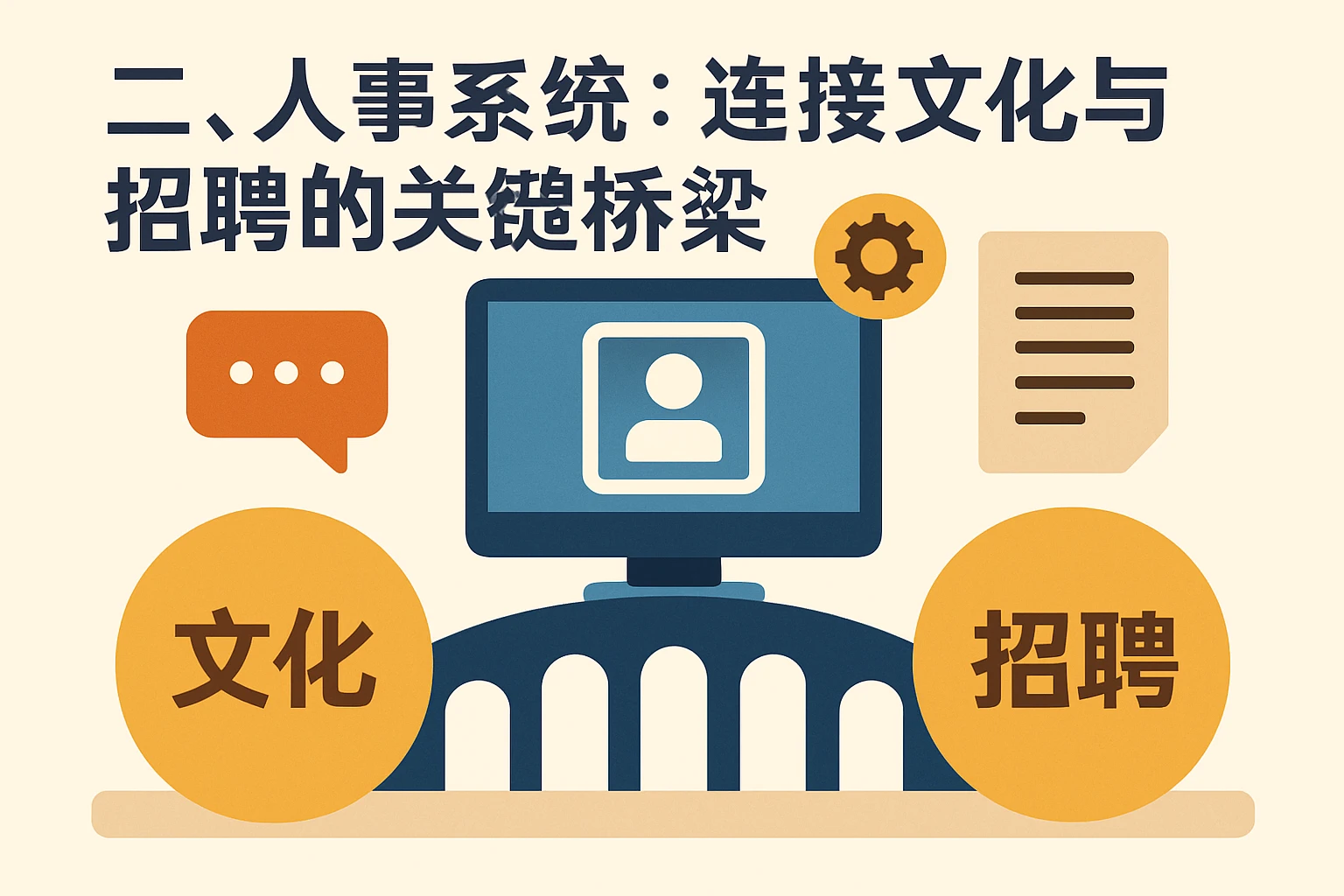 二、人事系统：连接文化与招聘的关键桥梁
