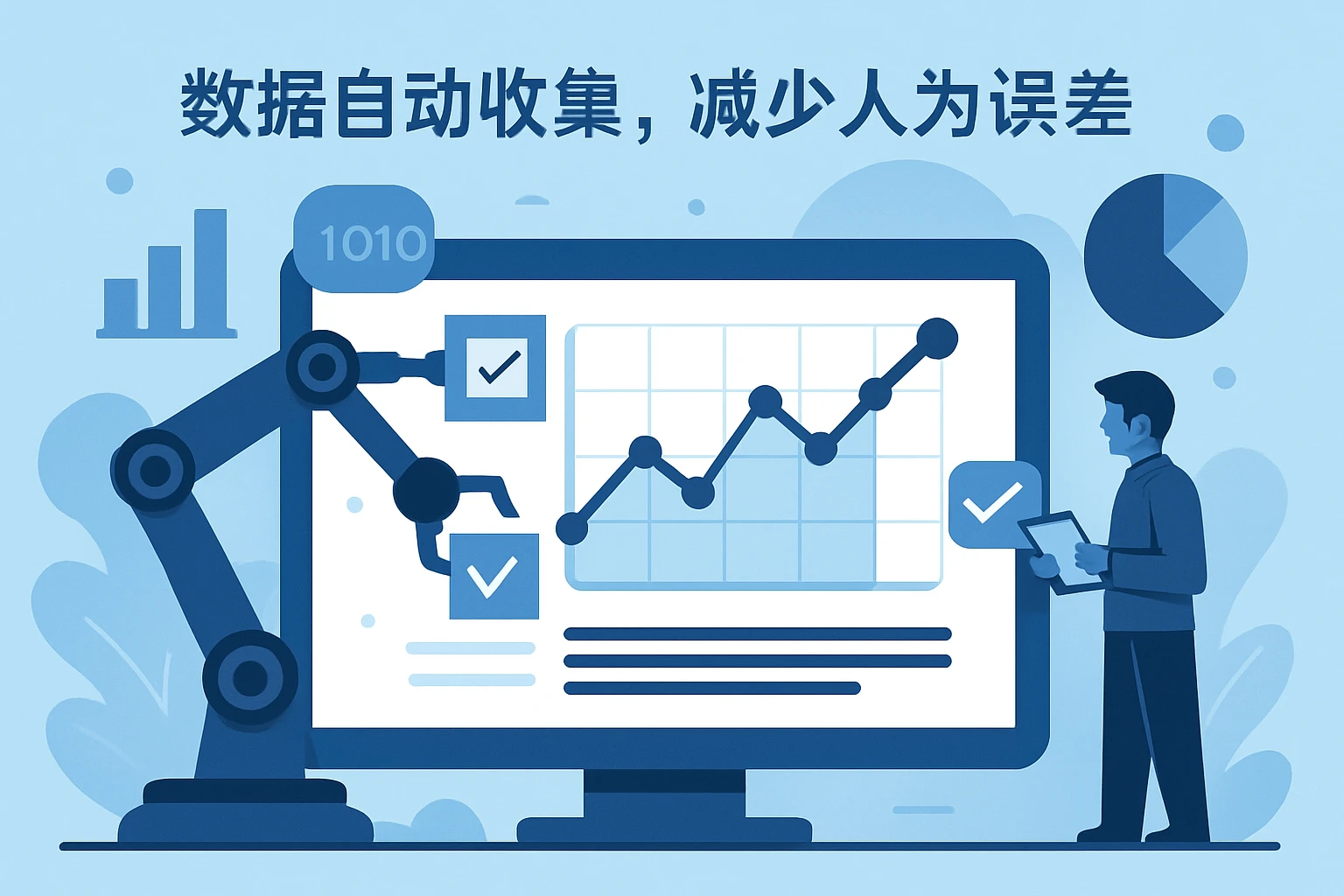 2. 数据自动收集，减少人为误差