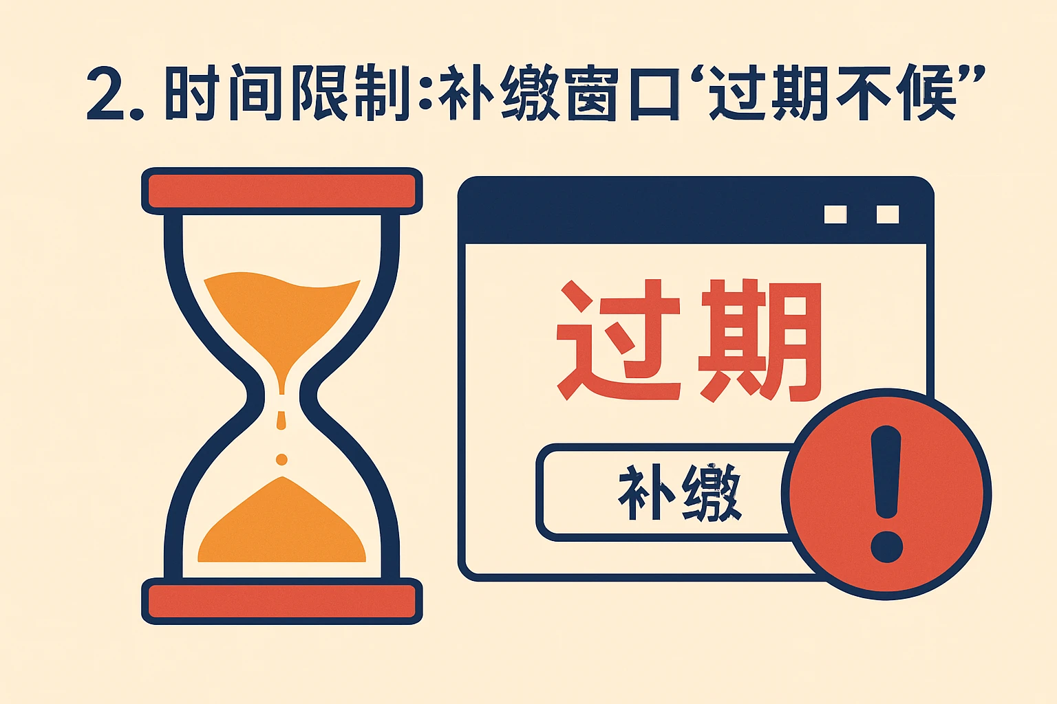2. 时间限制：补缴窗口“过期不候”