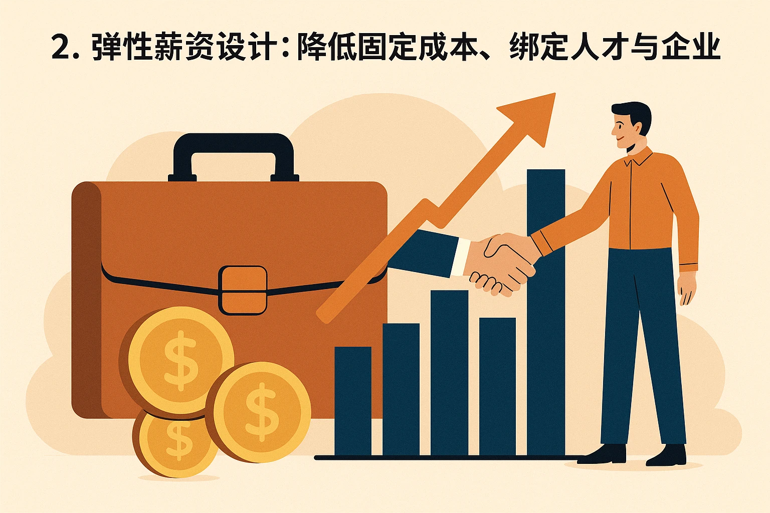 2. 弹性薪资设计:降低固定成本,绑定人才与企业利益