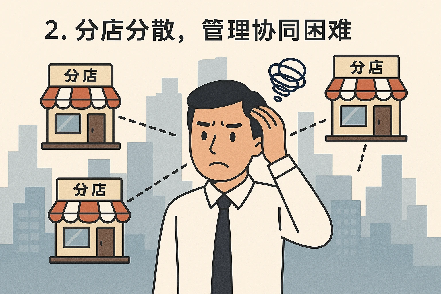2. 分店分散，管理协同困难