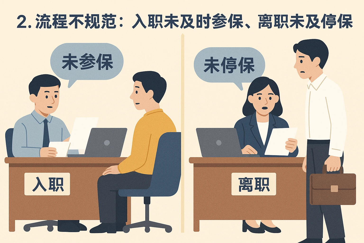 2. 流程不规范：入职未及时参保，离职未及时停保