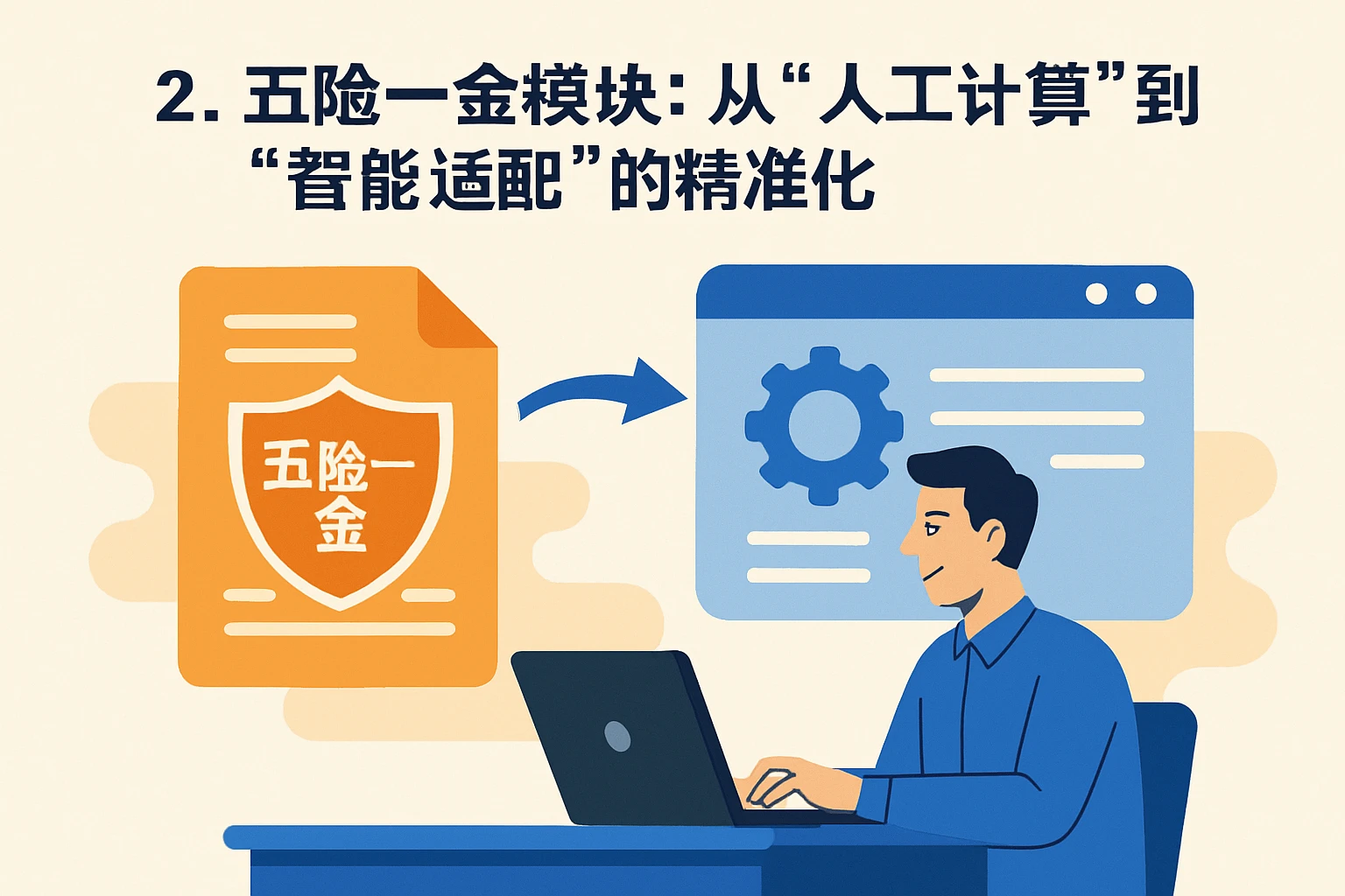 2. 五险一金模块：从“人工计算”到“智能适配”的精准化