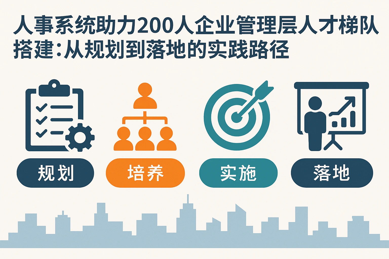 人事系统助力200人企业管理层人才梯队搭建:从规划到落地的实践路径
