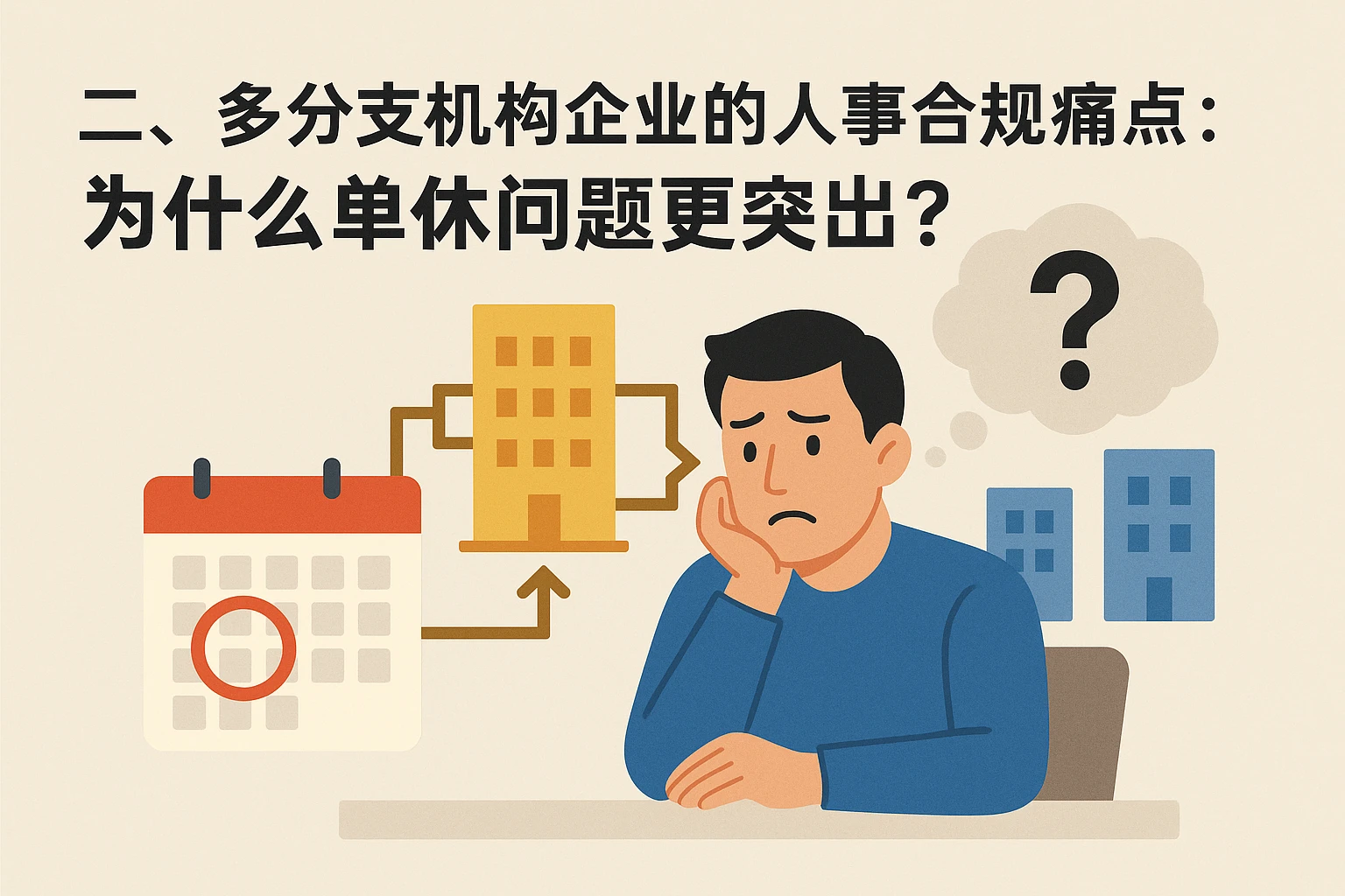 二、多分支机构企业的人事合规痛点：为什么单休问题更突出？