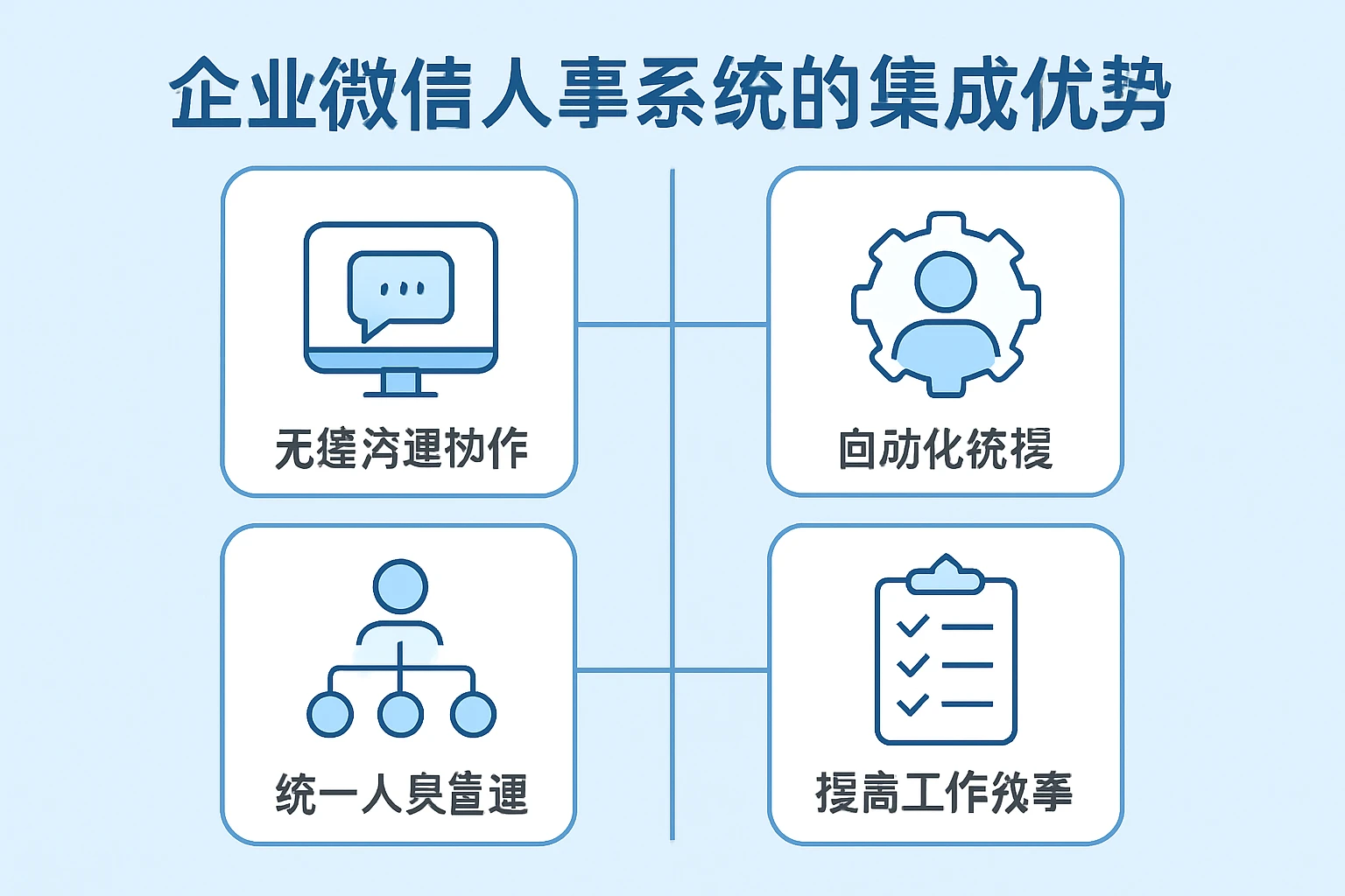 企业微信人事系统的集成优势