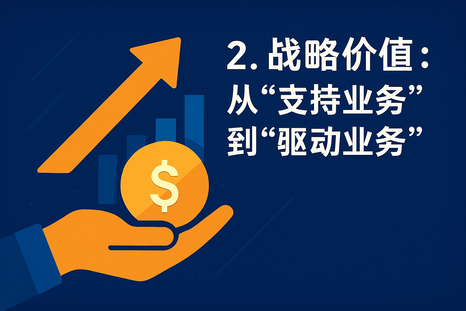 2. 战略价值：从“支持业务”到“驱动业务”