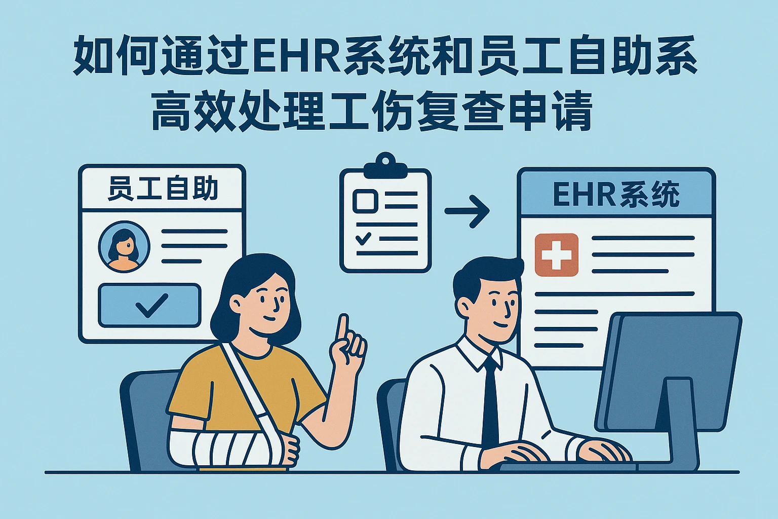 如何通过EHR系统和员工自助系统高效处理工伤复查申请