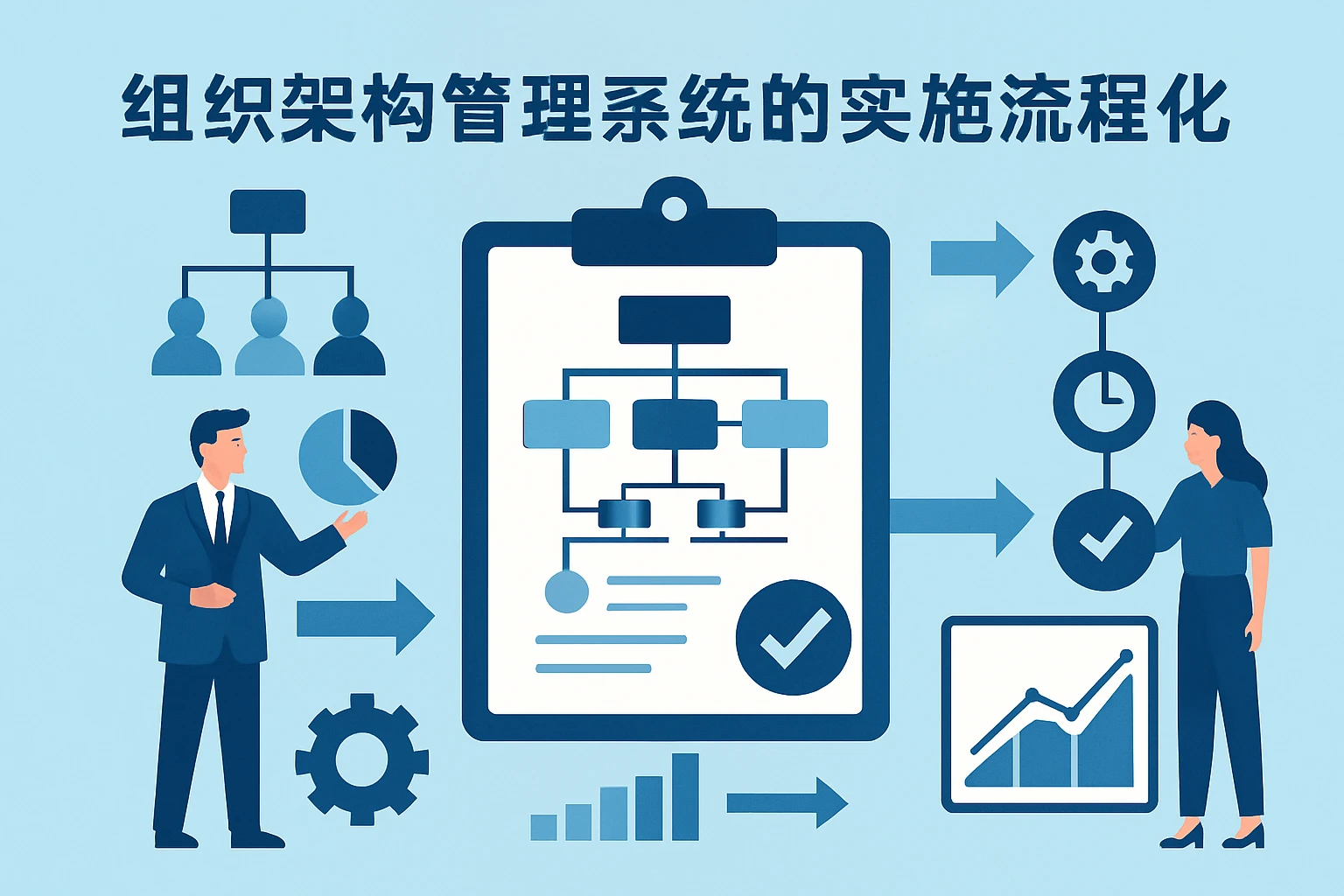 组织架构管理系统的实施流程优化